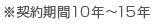 ※契約期間10年～15年